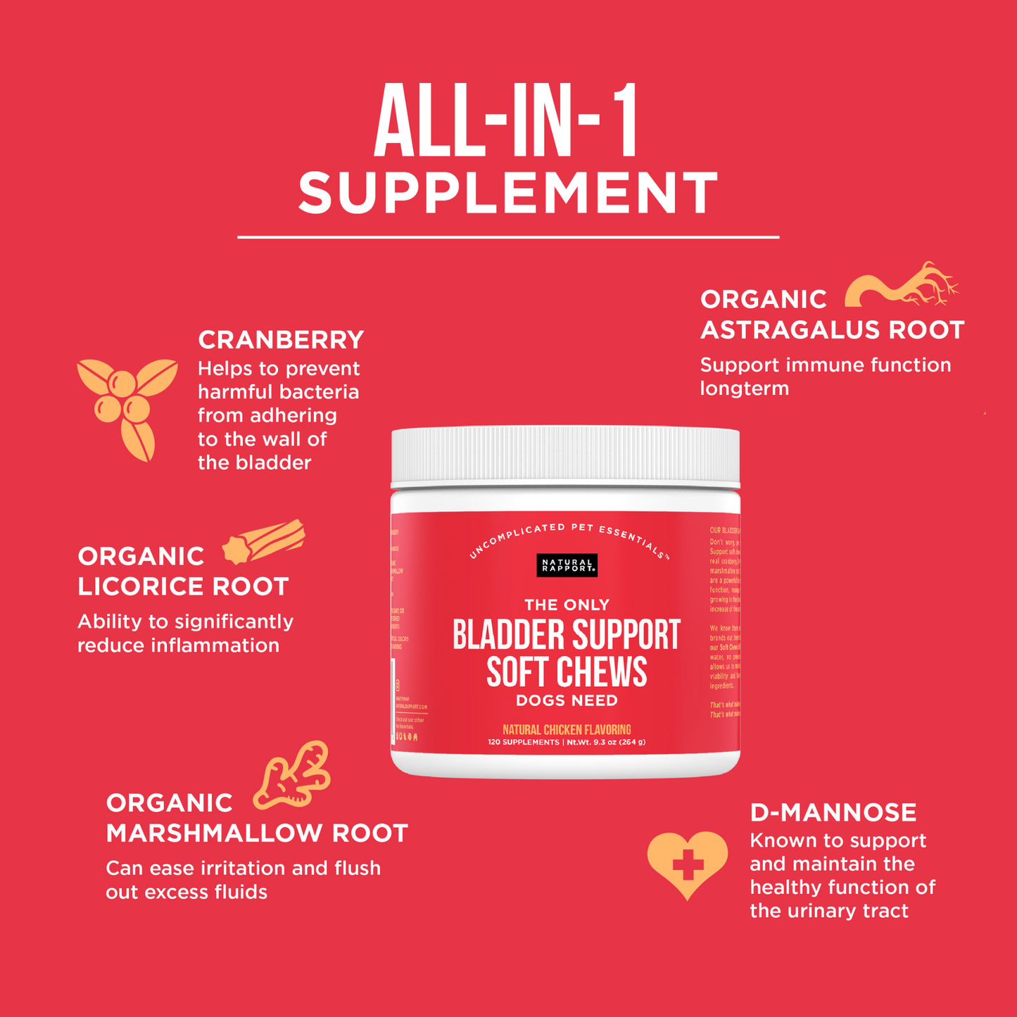 The Only Bladder Support Soft Chews Dogs Need