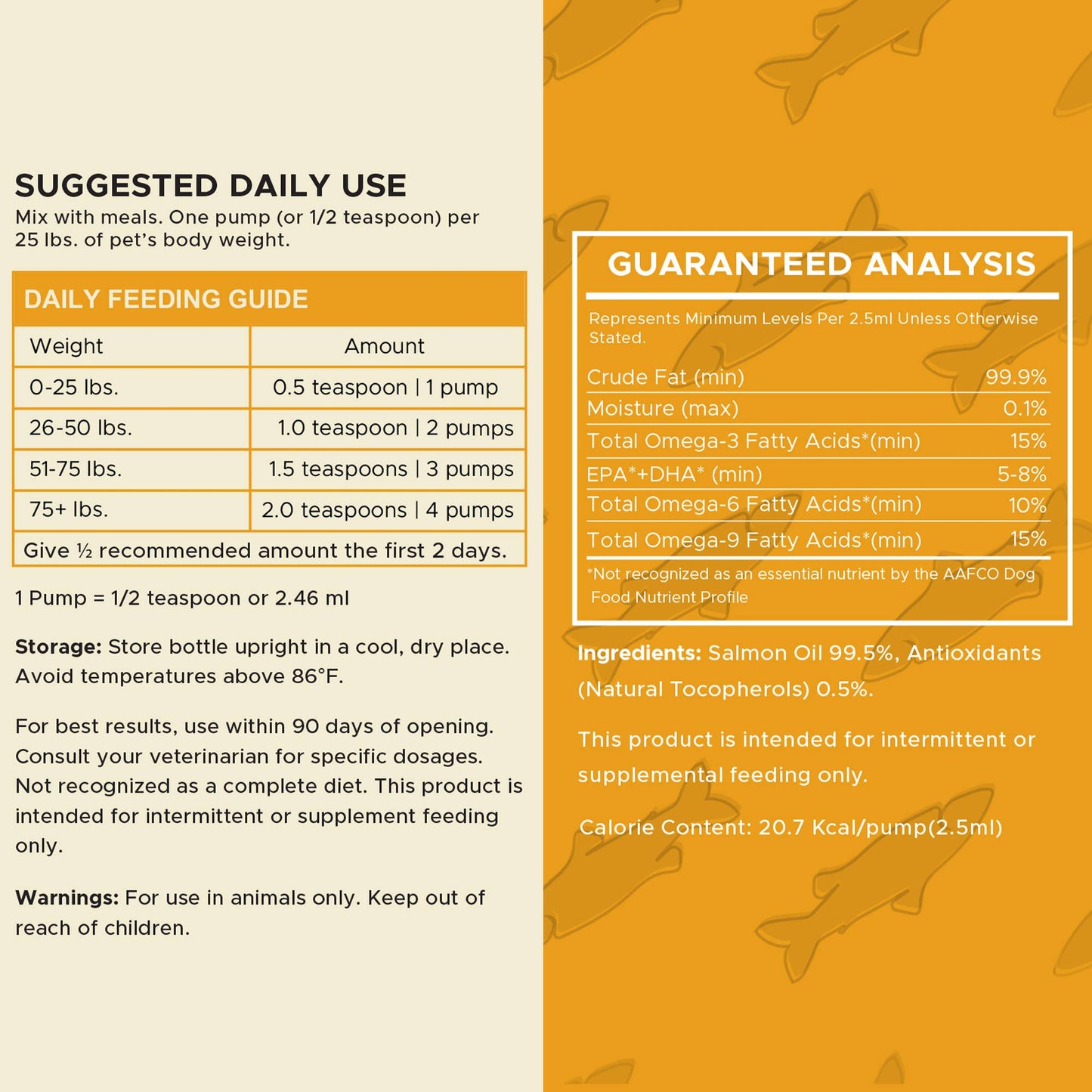 Norwegian Salmon Oil Skin & Coat Supplement for Dogs & Cats