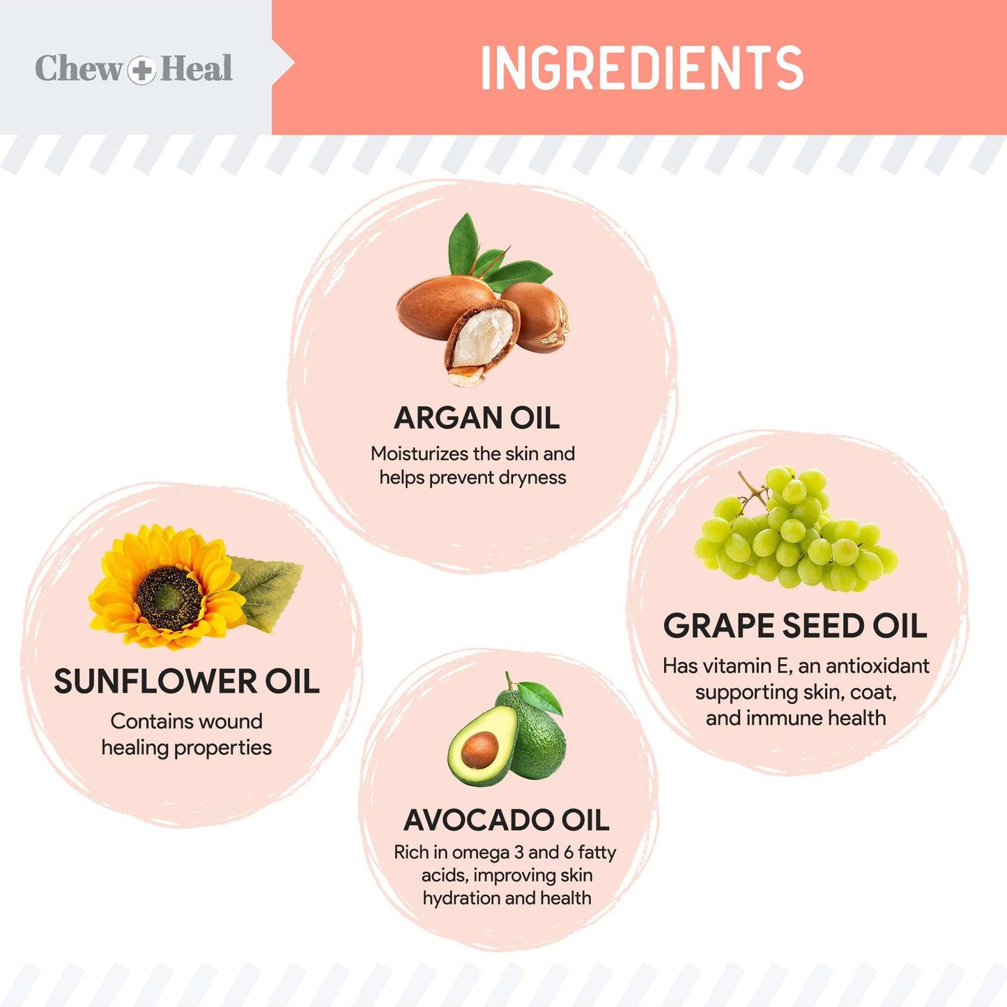 Natural Hot Spot & Itching Support, Botanical Formula - 2oz.