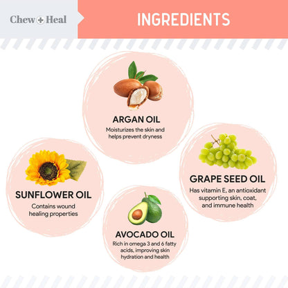 Natural Hot Spot & Itching Support, Botanical Formula - 2oz.